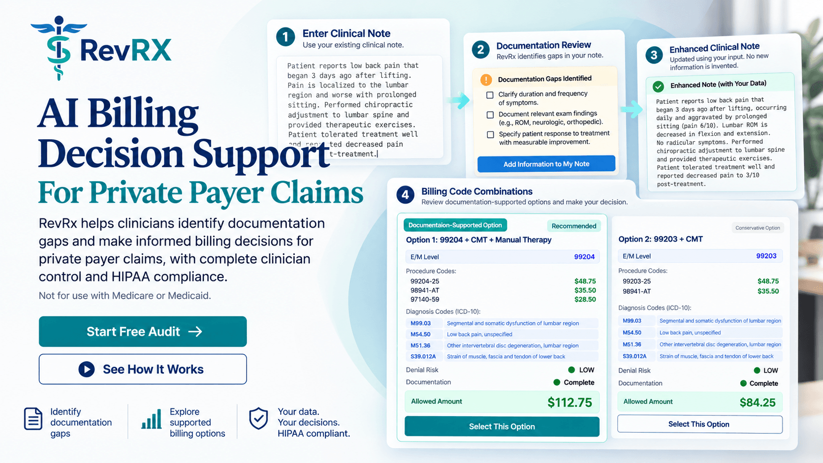 RevRx: AI billing decision support for private payer claims. RevRx helps clinicians identify documentation gaps and make informed billing decisions for private payer claims, with complete clinician control and HIPAA compliance. Not for use with Medicare or Medicaid. The four-step workflow is shown: enter a clinical note, review the documentation gaps RevRx identifies, get an enhanced note built only from information you supply, then compare documentation-supported billing code combinations.